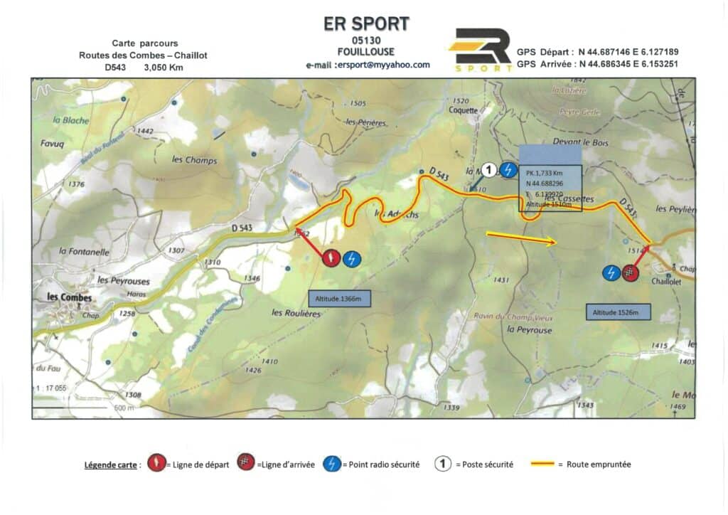 ESSAIS RALLYE MONTE CARLO Rallye 1024x724 - ESSAIS RALLYE MONTE CARLO